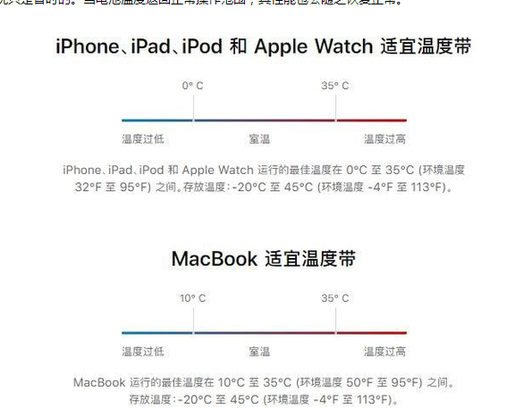 博兴苹果13维修分享iPhone 13耗电越来越快怎么办 