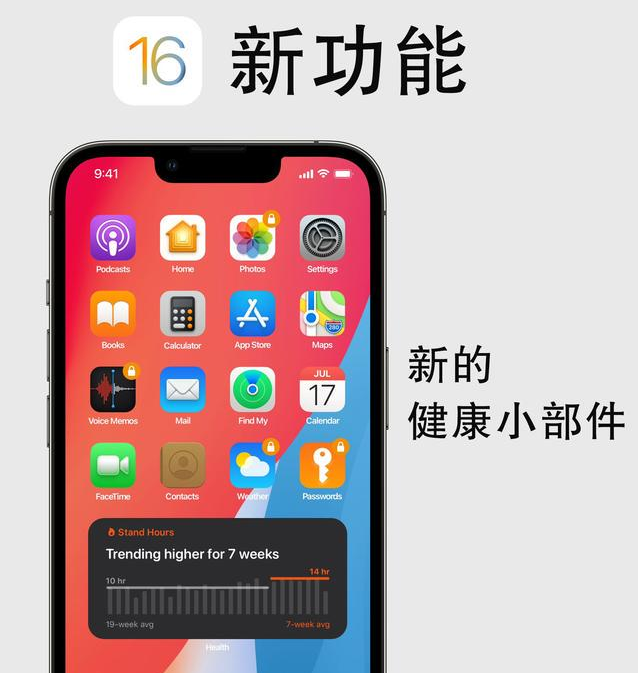 博兴苹果手机维修分享iOS16新功能汇总 