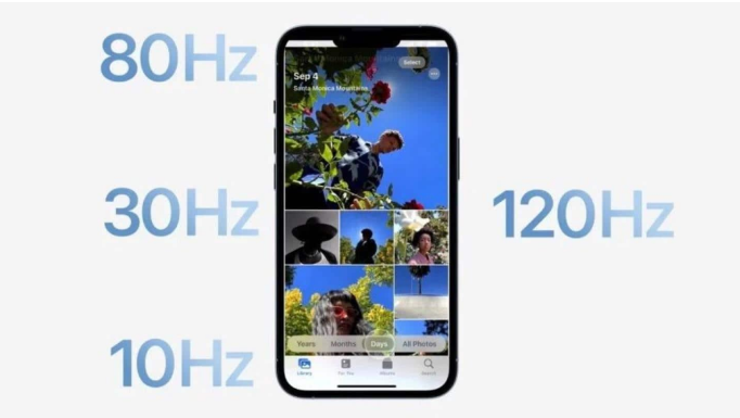 博兴苹果14维修分享iPhone 14有高刷吗 