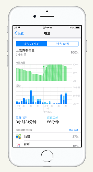 博兴苹果手机维修分享iPhone 在夜间待机时耗电异常怎么办 