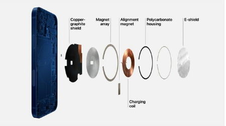 博兴苹果手机维修分享iPhone 12真的会威胁身体健康吗 