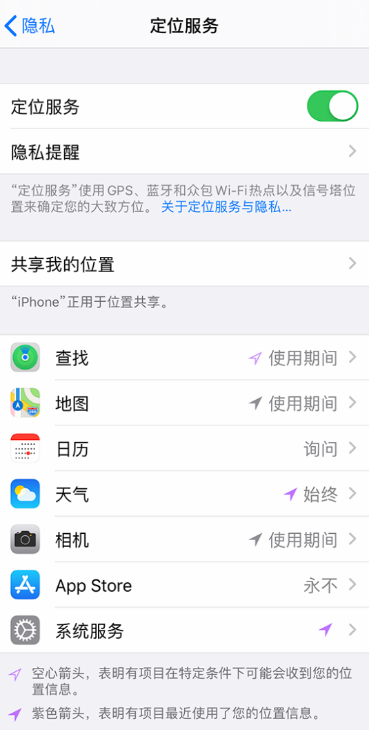 博兴苹果手机维修分享iPhone 状态栏中时间显示为蓝色图标是什么情况 